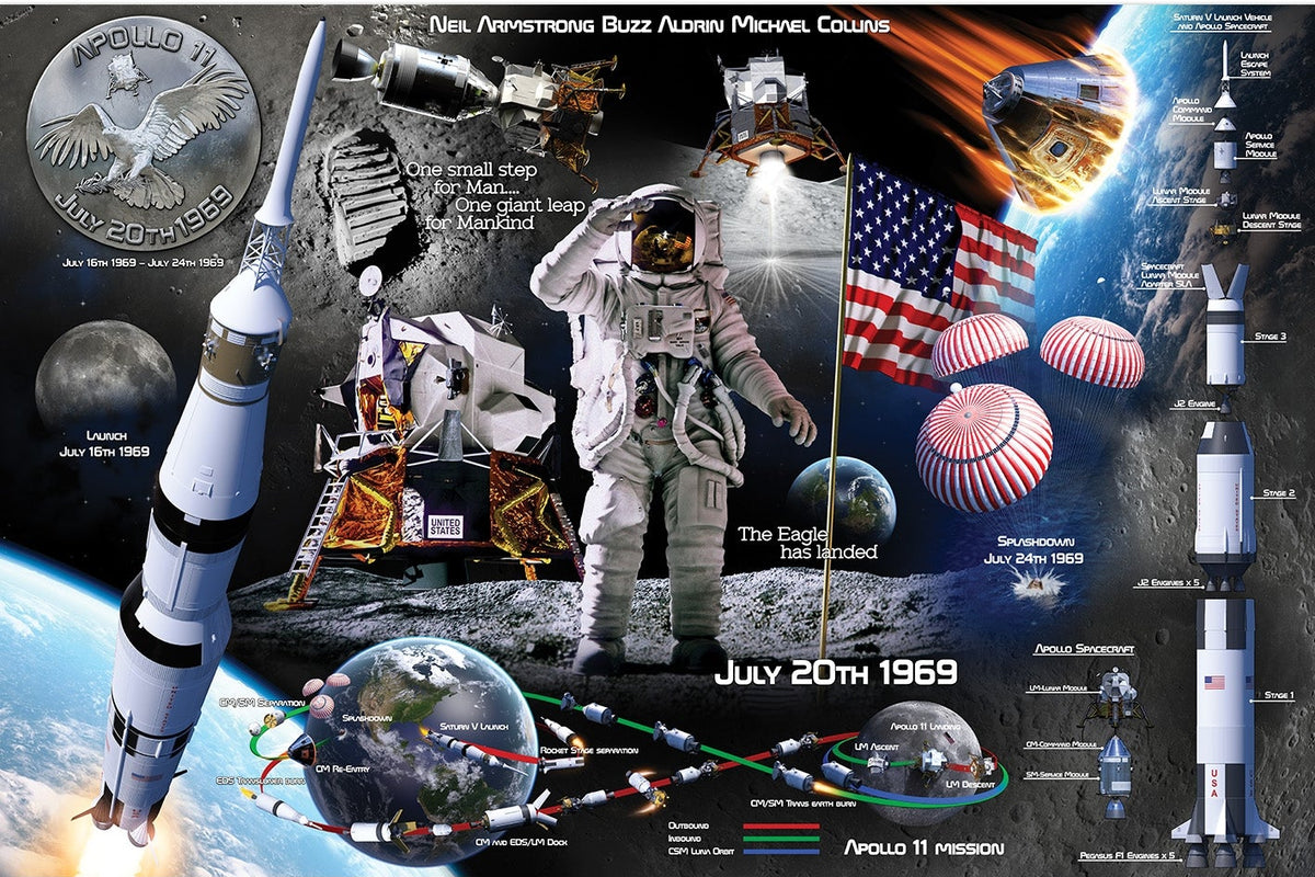 David Penfound (Lunar Landing) Maxi Poster