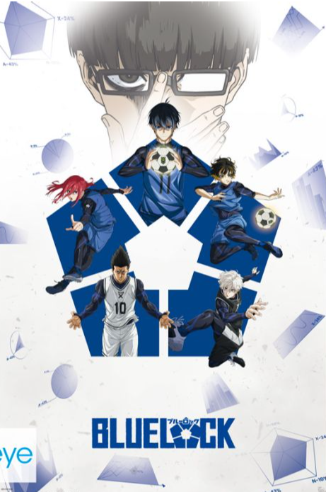 Blue Lock (Blue Lock Project)