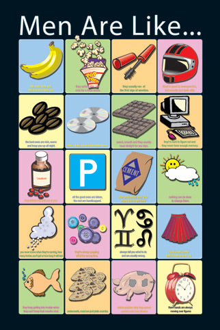 Men Are Like... Poster