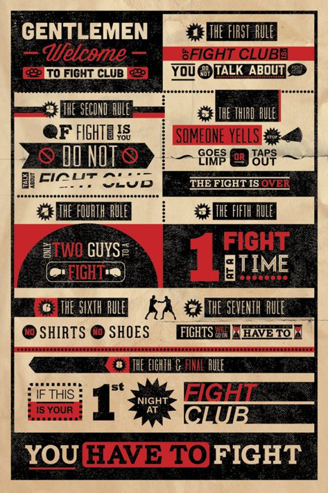 Fight Club Rules Poster