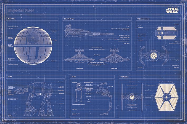 Star Wars Imperial Fleet Blueprint Poster