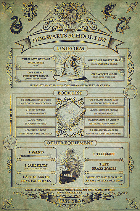 Harry Potter (Hogwarts School List) Poster