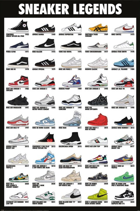 Sneaker Legends Poster