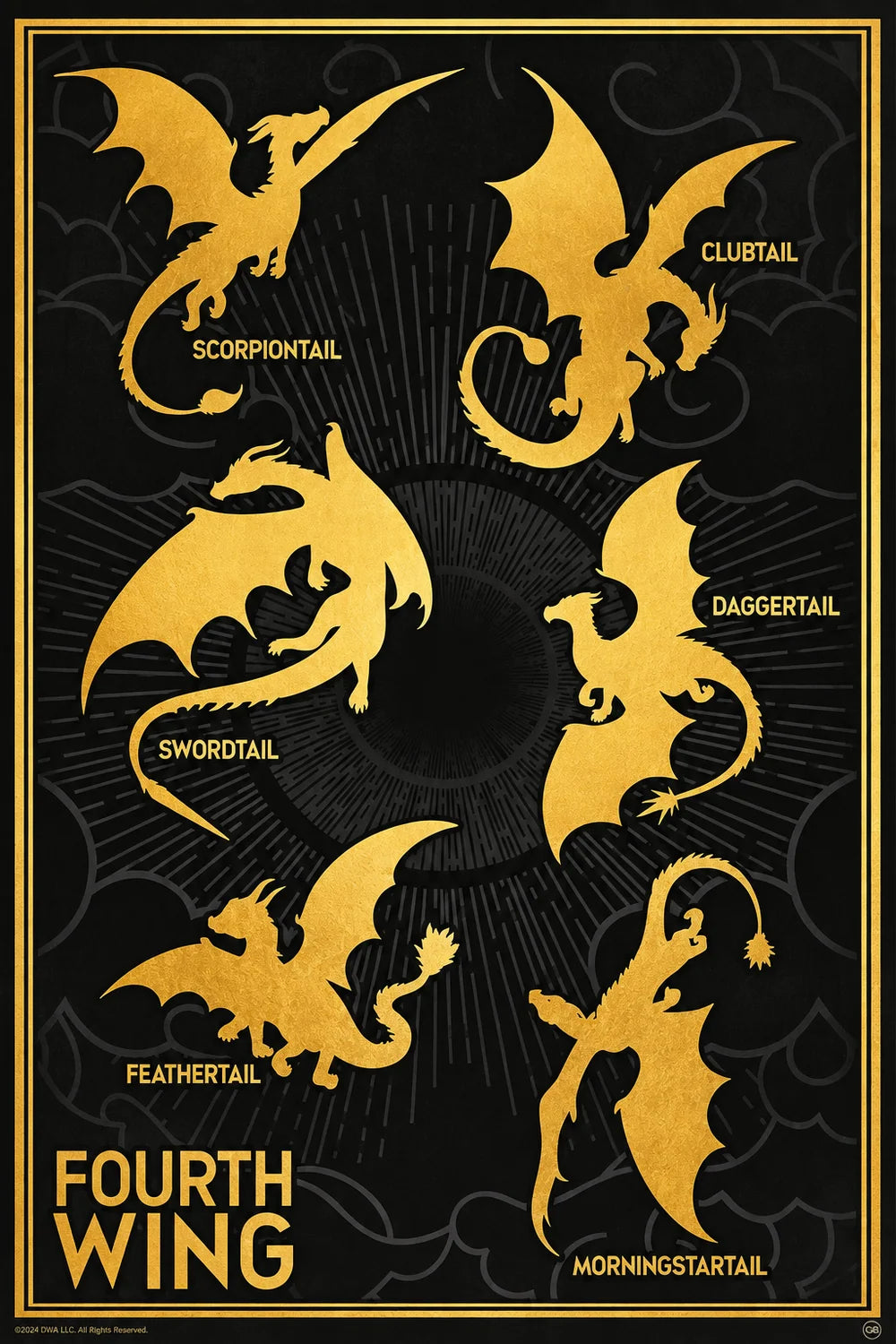 A decorative poster-style graphic showing six gold dragon silhouettes labeled Scorpiontail, Clubtail, Swordtail, Daggertail, Feathertail, and Morningstartail on a black background with ornamental gold line art and the text 'FOURTH WING' in the lower left.