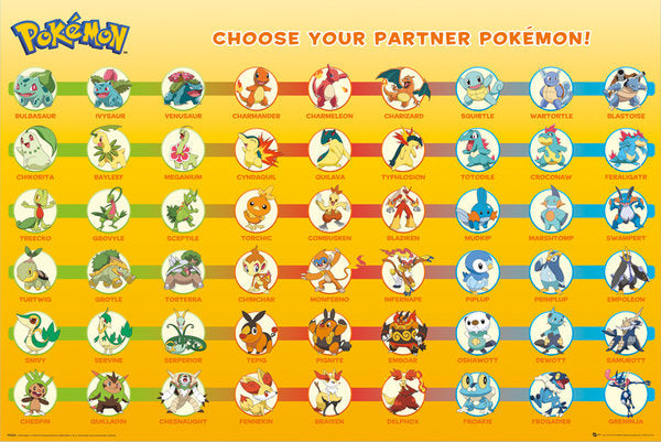 Pokemon (Partner) Poster