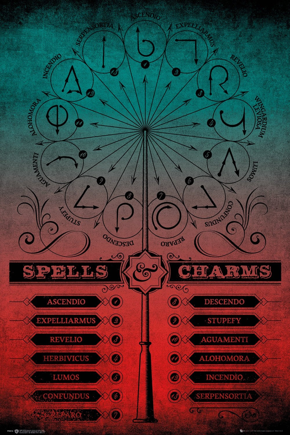 Harry Potter (Spells And Charms) Poster