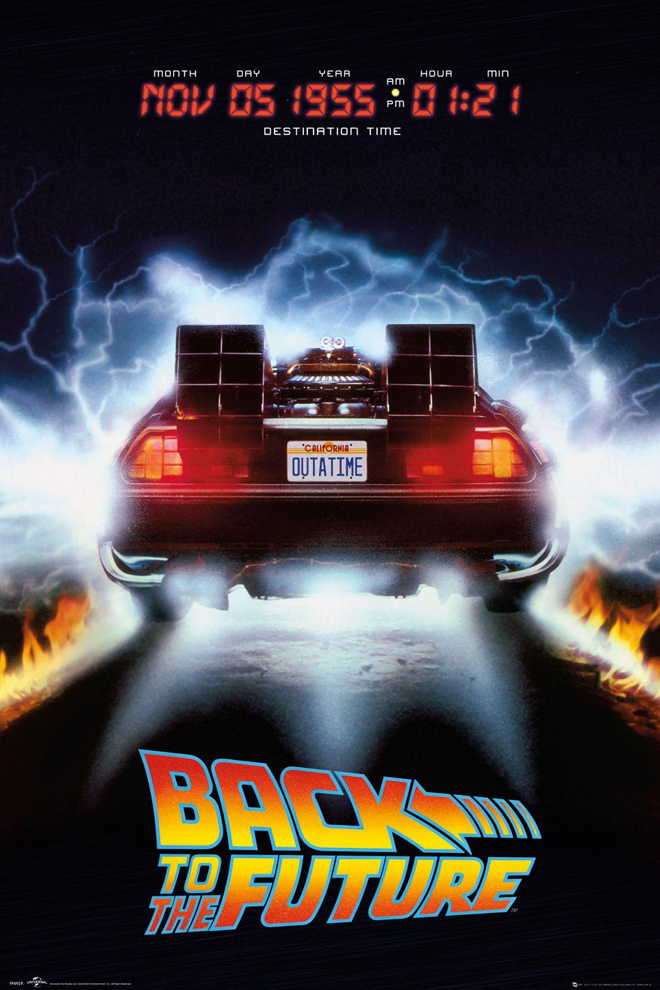 Back To The Future (Delorean) Poster
