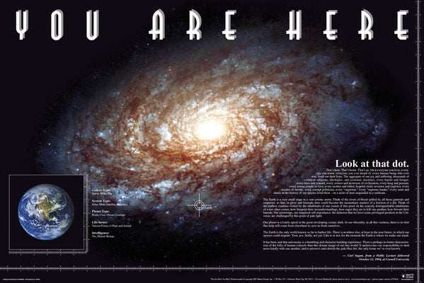 You Are Here (Space) Poster