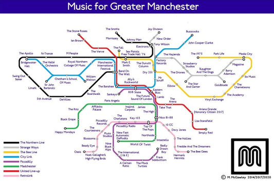 Manchester Music Map Poster