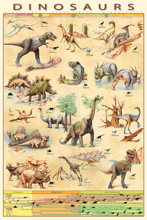 Dinosaurs (Jurassic Age) Poster