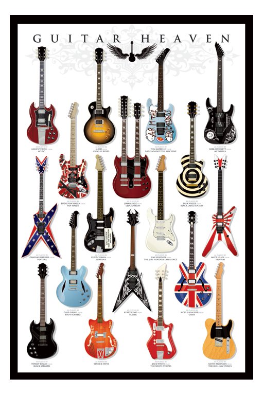 Rock Guitar Heaven Poster