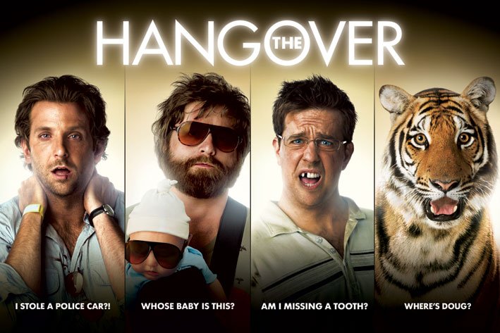 The Hangover Questions poster