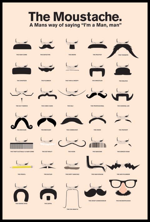Moustaches Poster