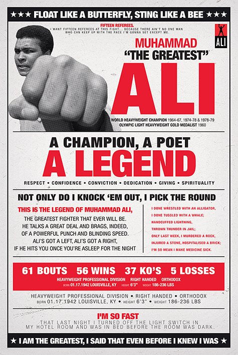 Muhammad Ali (Vintage) Poster
