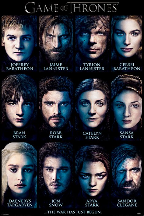 Game Of Thrones Characters Poster