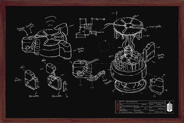Doctor Who (Chalkboard Diagram) Poster