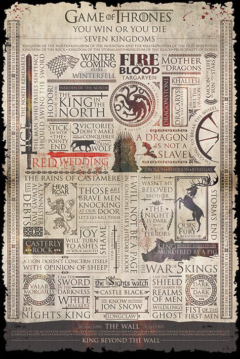Game Of Thrones (Infographic) Poster