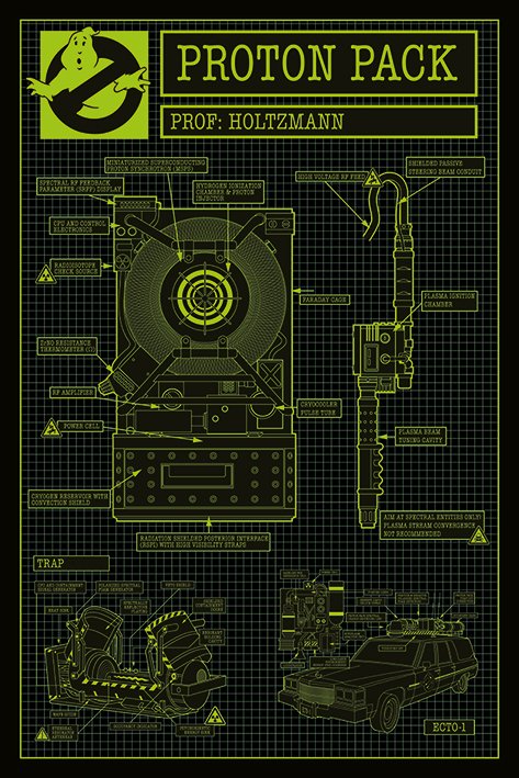 Ghostbusters (Proton Pack) Poster