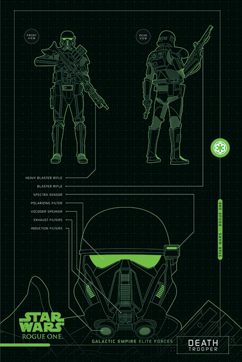 Star Wars Rogue One (Death Trooper Plans) Poster