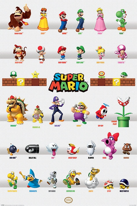 Super Mario (Character Parade) Poster